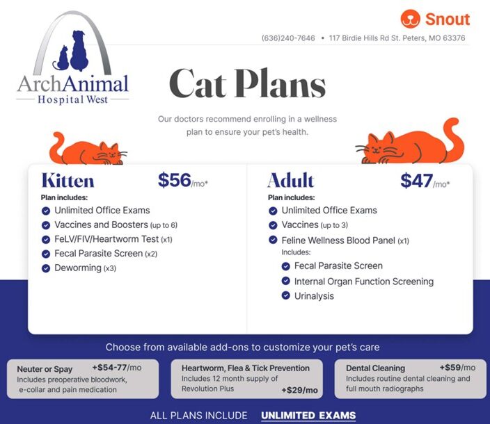 Snout dog wellness plans